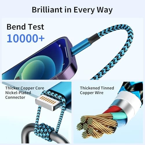 4 in 1 Multi Charging Cable, USB Charging Cable with 2 USB C/IP/Micro USB Charger, Phone Charger for iPhone 17-8/ Android/iPad and More,Car Charger 1 Pack 5FT - Thumbnail 4