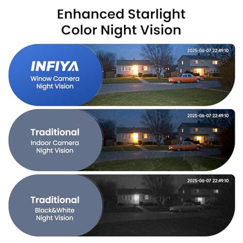 INFIYA 2K No Drill Window Camera-2 Pack 2.4Ghz & 5Ghz WiFi Dome Cameras for Home Security for Indoor & Outdoor Monitoring, Color Night Vision, Human Detection, 24/7 Recording, Ideal for Apartment, K1 - Thumbnail 4
