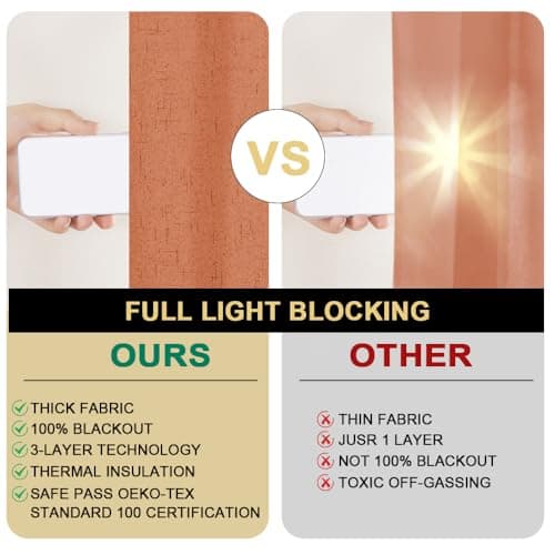 PrinceDeco Blackout Curtains for Sliding Glass Doors 100% Blackout Room Divider Sound Proof Curtain for Bedroom Thermal Curtains Extra Wide Drapes for Living Room,100 X 108 Curtains,Orange - Thumbnail 3