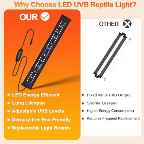 REPTIDLDB LED UVB Reptile Light with Timer & Dimmer, Adjustable 10.0-20.0 UVA UVB Fixture, Full Spectrum Sunlamp for Bearded Dragons, Turtles, Snakes, Desert & Tropical Habitats, 22-Inch - Thumbnail 2