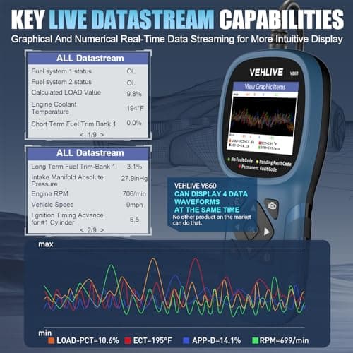 V860 Scanner for Car and Trucks, OBD2 Diagnostic Tools and Code Reader for Engine Check, Battery Testing, O2 Sensor and EVAP Leak Test, Annual Check Readiness,Printable Export, Vehicle After 1996 - Thumbnail 6