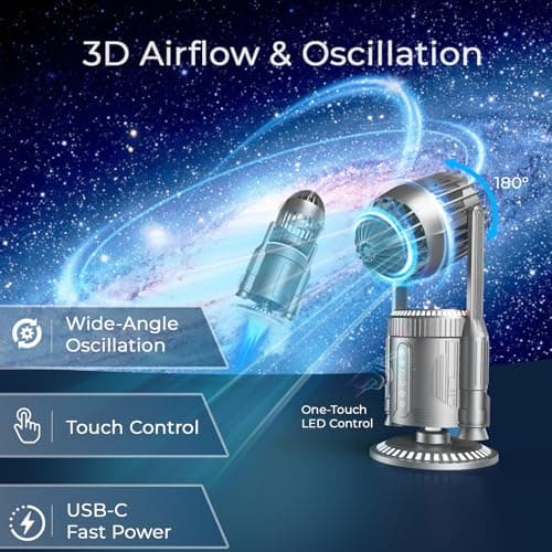 LAMJIE Rocket Desk Fan with Mist Humidifier, 5000mAh Portable Cordless Table Fan, RGB Gaming Room Decor, 180° Auto-Oscillating & Tilt, Quiet Personal Cooling for Office, Bedroom & Gifting (Silver) - Thumbnail 4