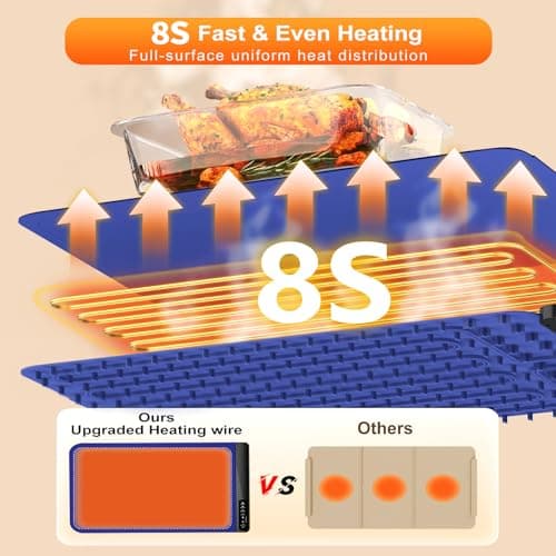 Warming Mat for Food,Food Warming Trays with 4 Temperature Levels 8 Seconds Heating Tech,Silicone Electric Warmer for Parties Buffet,Christmas Gifts for Women - Thumbnail 3
