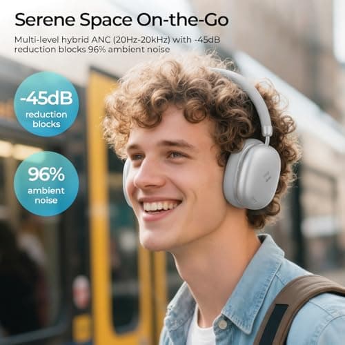 havit Space S1 Hybrid Adaptive Noise Cancelling Headphones, 100H Playtime, 45dB ANC, Bluetooth 6.0, LHDC Hi-Res Audio, Over Ear Wireless Headphones with App EQ, Dual Device, for Travel, Office, Home - Thumbnail 3