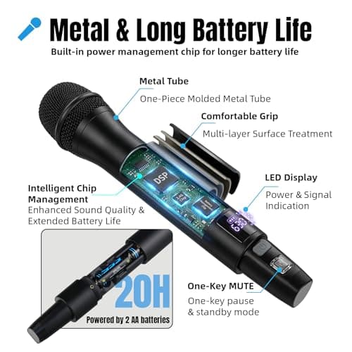 Loewieta Wireless Microphone System, Dual UHF Metal Cordless Mic Set for Karaoke Singing, Church, DJ, Party, Wedding, 500ft Long Range, Auto Scan, Anti-Interference, Handheld Dynamic Microphones - Thumbnail 3