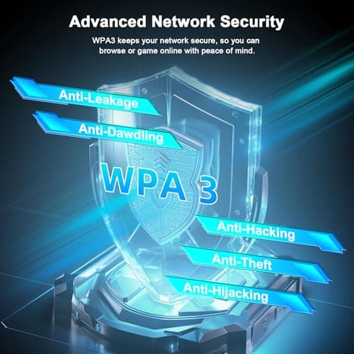 NEWFAST USB WiFi Adapter U357, AXE5400 Tri-Band Wireless Network Adapter with 4 Antennas, 6GHz Wireless USB WiFi Adapter for Desktop PC, MU-MIMO, OFDMA, WPA3, WiFi Dongle Supports Windows 11/10 - Thumbnail 6