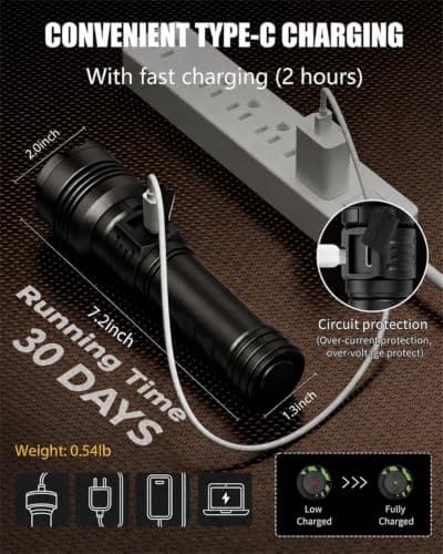 SKYFIRE Rechargeable LED Flashlight (No Fire-Starting Lens), 3000 High Lumen, USB-C Charging, Everyday Lighting Super Bright Flashlight for Hunting, Storm preparedness,Home&Gifts - Thumbnail 4