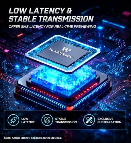 WARRKY Video Capture Card, 2-in-1 USB 3.0 USB A/C HDMI Capture Device, 4K Input 1080P 60FPS Low Latency Game Capture Card for Streaming & Recording, Compatible with PS5, Nintendo Switch, Xbox, PC, Mac - Thumbnail 5