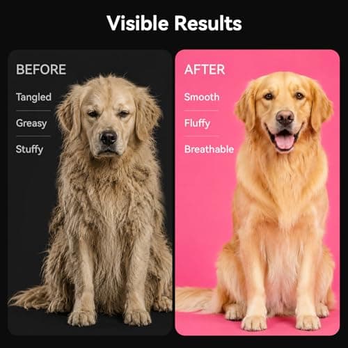aumuca Undercoat Rake for Dogs & Cats – Deshedder & Grooming Brush – Dog Brush & Cat Brush for Long or Short Hair – Dematting Comb for Matted Fur, Kitten, Puppy, Rabbit, Horse - Thumbnail 5