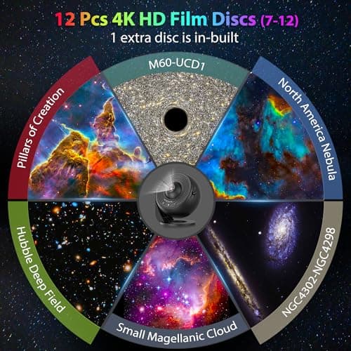 Galaxy Projector for Bedroom, HD Image Star Projector Galaxy Light Adjustable Knob, 13 Film Discs Planetarium Projector for Kids, 360° Rotating 1/2h Timer Simple 3-Button Control - Thumbnail 3