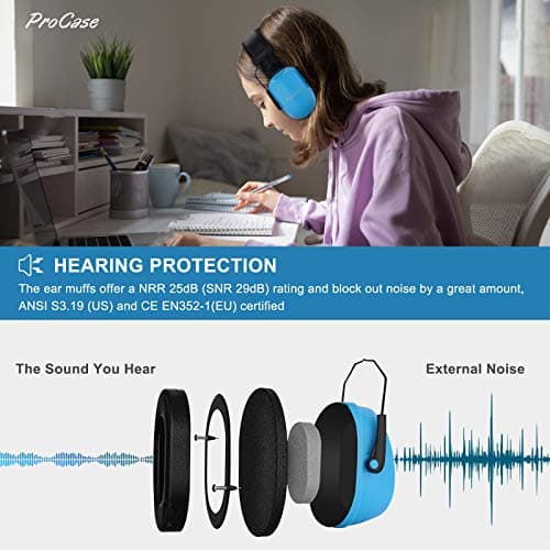 ProCase Kids Ear Protection, SNR 29 dB Noise Cancelling Headphones for Autism Children Toddler, Sound Proof Noise Reduction Earmuffs for Fireworks, Flight, Concert -Blue - Thumbnail 3