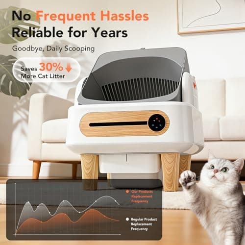 RPZ Automatic Cat Litter Box Self Cleaning, Robot Litter Box for Multiple Large Cats, Open Top Auto App Control Ultra-Quiet, Durable, Keep Home Freshness, Wood Grain - Thumbnail 4
