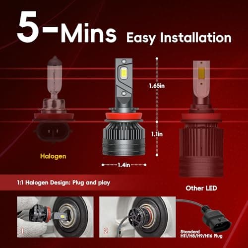 Suksio H11/H8/H9/H16 LED Bulbs, 60000LM 800% Brightness, 6000K Pure White, IP68Waterproof, 1:1 Size Plug & Play, Pack of 2 - Thumbnail 4