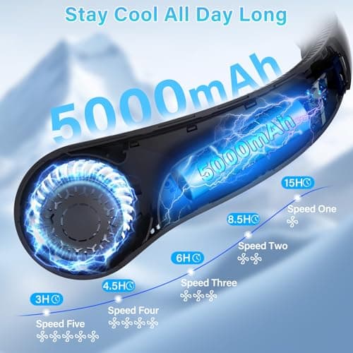 Portable Neck Fan Rechargeable, 5 Speeds, Lightweight, Long Lasting, Battery Operated All-Around Cooling Quiet Personal Fans for Travel Camping Cooling Essentials, Birthday Gifts for Women Men Mom Dad - Thumbnail 3