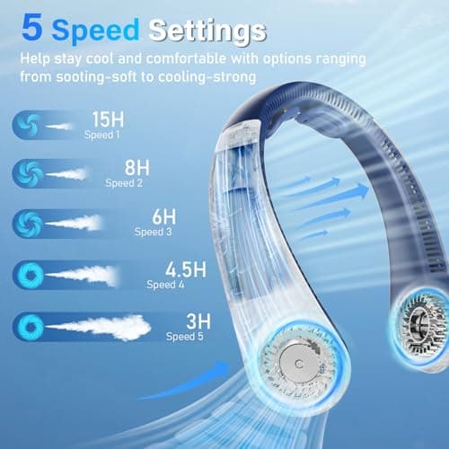 Neck Fan - Portable Neck Fan with Neck Support, 5 Speeds, All Around Airflow, Hand-free Bladeless Personal Cooling Fans, Rechargeable Wearable Fan for Outdoor and Indoor, Festival Gifts for Men Women - Thumbnail 3