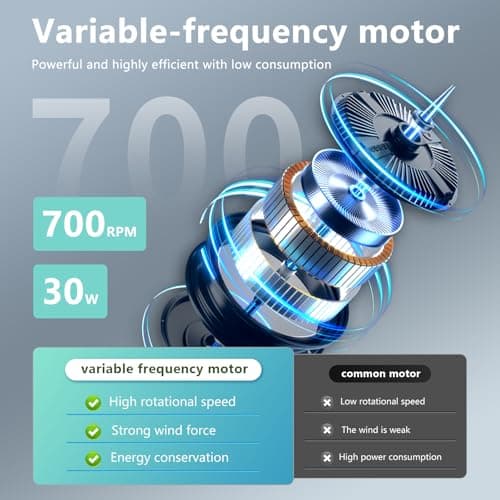 AHAWILL Outdoor Ceiling Fan with Light,20in Gazebo Fan with Remote and APP, 6 Speed,Dimmable 3 Color,IP65 Waterproof Cage Fan for Patio,Porch, Pergola,Canopy,Black - Thumbnail 6