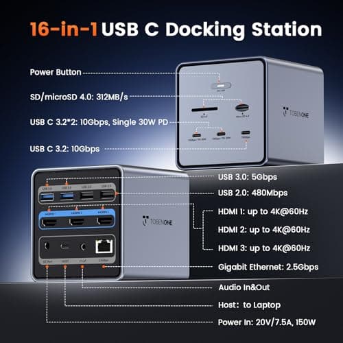 TobenONE 16-in-1 Laptop Docking Station Triple 4K Monitor with 150W Power Supply, 3 HDMI, 2.5Gbps Ethernet, 7 USB, USB-C Docking Station for Thunderbolt 5/4/3 Windows/Dell/Lenovo/HP/Asus - Thumbnail 2