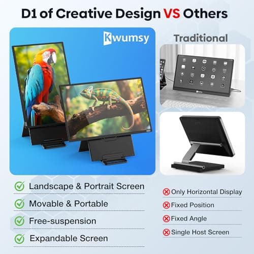 24" Large Portable Monitor Laptop Screen Extender 1080P FHD 100HZ IPS, Travel Monitor for Work Home Gaming, Landscape & Portrait Display, Compatible with Wins/Mac/Linux & MINI PC/PS5/Smart Phone - Thumbnail 5