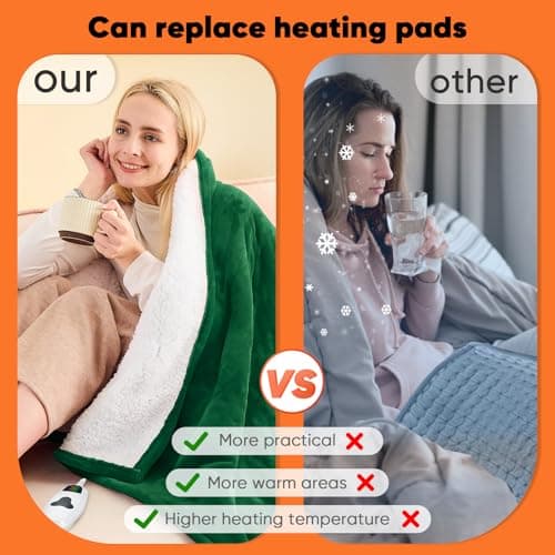 greenoak Heated Blanket Electric Throw 50"X60", Heating Blanket with 10 Heat Levels 8 Hours Auto-Off,Fleece Soft Christmas Blanket,Gifts for Grandma Seniors Mom, Emerald Green - Thumbnail 5