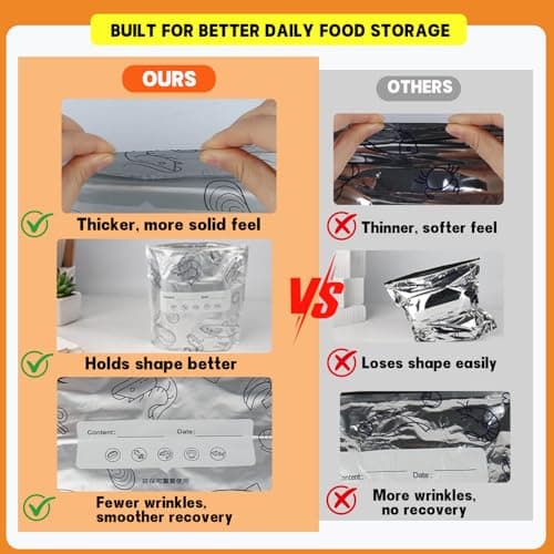 Ciawlro Reusable Aluminum Foil Sealable Storage Bags, 30Pcs Heavy-Duty Aluminum Foil Storage Sealing Bags for Food, Thick Durable Leakproof Stand-Up Freezer Bags for Meat, Fruit & Meal Prep(3 Sizes) - Thumbnail 2