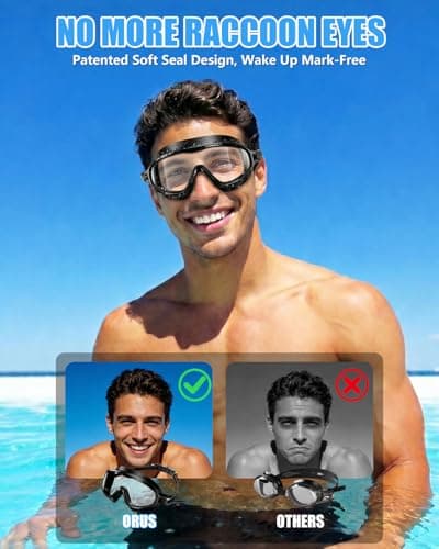 Aegend Swim Goggles for Adult Youth - 2 Pack Wide View Anti-Fog Anti-UV Swimming Goggles for Men & Women (White & Black) - Thumbnail 2
