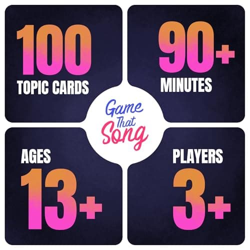 Game That Song - Compete to Play The Best Song! Fun Music Games for Adults and Teens - Great for Music Gifts, Singers, White Elephant Gifts for Adults, Secret Santa, Stocking Stuffers or Karaoke - Thumbnail 6