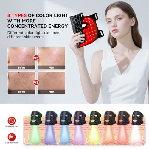 Snomd Red Light Therapy Mask for Face - FDA-Cleared Portable LED Mask with 7 Colors & Near-Infrared, Remote & 3 Timers, Comfort Eye Pads for Anti-Aging, Wrinkles, Acne, Cordless for Home Travel - Thumbnail 5