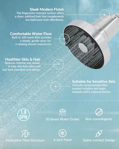SANYCASA Filtered Shower Head for Hard Water, Removes Chlorine & Heavy Metals, KDF-55 Filter for Healthier Hair & Skin, Protects Colored Hair, High Pressure, Dermatologist Recommended(CP) - Thumbnail 2