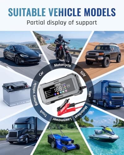 Car Battery Charger Automatic Trickle Charger and Battery Maintainer with Pulse Repair Digital Display Trickle Charger for Car Battery 12V6A Auto Battery Charger for AGM Motorcycle LiFePO4 Batteries - Thumbnail 6