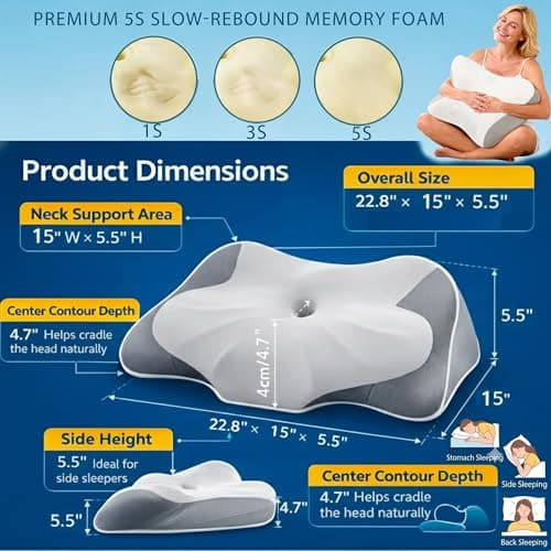 Cervical Neck Pillow – Ergonomic Contoured Memory Foam Pillow for Neck & Shoulder Pain Relief, Dual-Height Spine Alignment for Side, Back & Stomach Sleepers, Cooling Ice Silk Pillowcase – Queen - Thumbnail 3