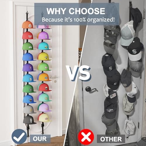 AXU Hat Rack for Door, Hat Organizer for Baseball Caps, Over the Door Hat Storage Organizer - Holds 20-40 Caps | Black, 2 Straps - Thumbnail 6