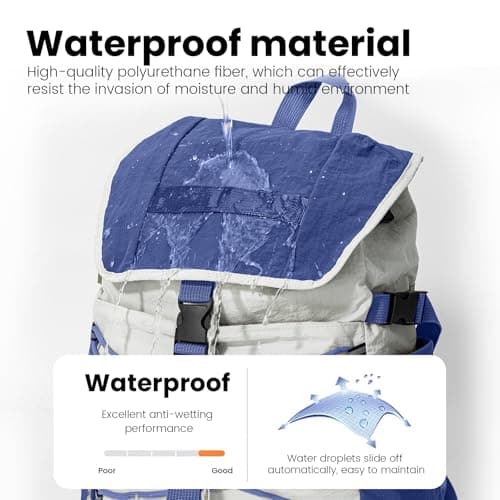 Kabibin Casual Backpack for Men, 15L Lightweight Waterproof Nylon Daypack with Multiple Pockets, College Bookbag for School, Hiking & Travel (Blue) - Thumbnail 3