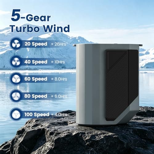 DUOMIY 2026 Portable Waist Fan Clip on, 14000RPM Strong Airflow Rechargeable Neck Fan, Mini Fan Hands-Free with 5 Speeds & 26H Working Time for Outdoor, Indoor, Jobsite, Camping, Greige，Deep Gray - Thumbnail 5