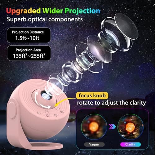 Galaxy Projector for Bedroom, HD Image Star Projector Galaxy Light Adjustable Knob, 12 Film Discs Planetarium Projector for Kids, 360° Rotating 1/2h Timer Simple 4-Button Control Pink - Thumbnail 5
