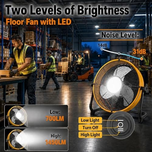 T-SUN 16'' Cordless Battery Powered Fan Compatible with Dewalt 18V/20V Battery, Portable Floor Fan with LED Light, USB Type C Port, Stepless Speeds, Industrial Fan for Garage Patio Warehouse Camping - Thumbnail 5