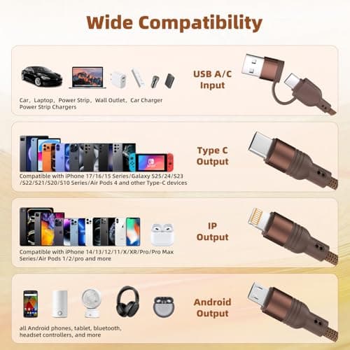 Travel Multi Charging Cable, 5 in 1 Charging Cables for Multiple Devices, Nylon Universal Phone Charger Cord USB A/C to Type C/Micro USB/IP for iPhone17/16/15/14/Phone&Pad (2Pack,4FT)Brown+Black - Thumbnail 5