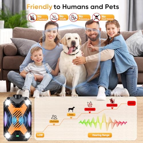 Rodent Repellent for Car Engines, Mouse Repellent Plug-in, Enhanced Ultrasonic Pest Repeller, Rat Repellent, Emit Predator Signal, Keep Mice Away Form Garage, Room,Indoor, 2-Pack (Orange) - Thumbnail 6