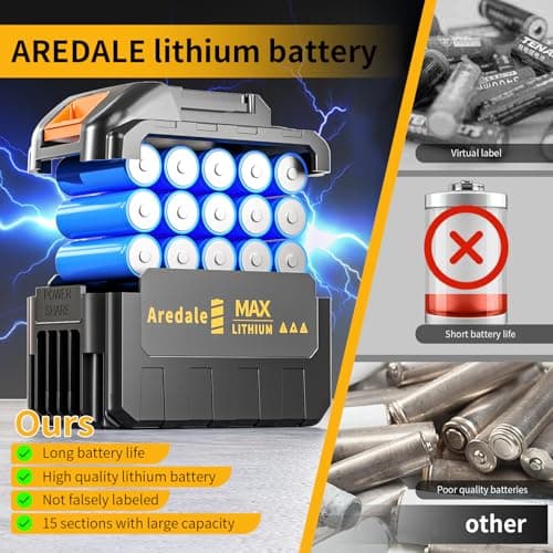 Aredale Leaf Blower Cordless, Handheld Blower with 2 X 6.0Ah 21V Batteries and Charger, 13.41m/s Storm Turbine Battery Powered Blower for Lawn Care, Patio, Snow, Leaf Blowing - Thumbnail 2