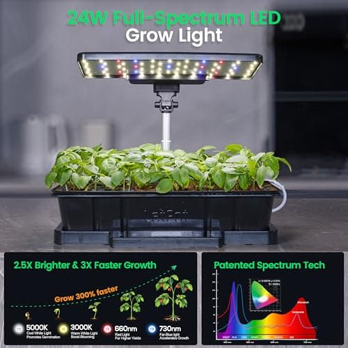 LetPot Smart Seed Starter with Humidity Dome, Germination Kit with Waterproof Seedling Mat, 24W Full Spectrum LED Grow Light, Smart Heating Base, EC Soil Sensor & App Control for Indoor Seed Starting - Thumbnail 2