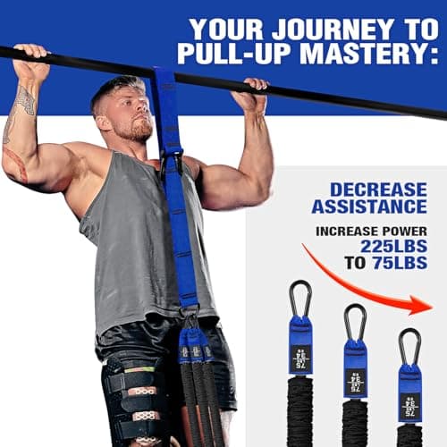 KUTIZE Pull Up Bands, Pull Up Bar Heavy Duty Resistance Bands, Height Adjustable Pull Up Assistance Bands for Enhanced Strength Training, Muscle Training, Exercise Workout Bands Set for Working Out - Thumbnail 3