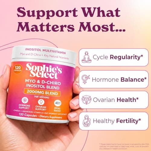 Myo-Inositol & D-Chiro Inositol 2000mg Per Serving for Women - Inositol 40:1 Formula with Spearmint, Vitamin D3, Zinc & Magnesium - Hormone Balance for Women, Ovarian Support - 120 Capsules - 1Pack - Thumbnail 2