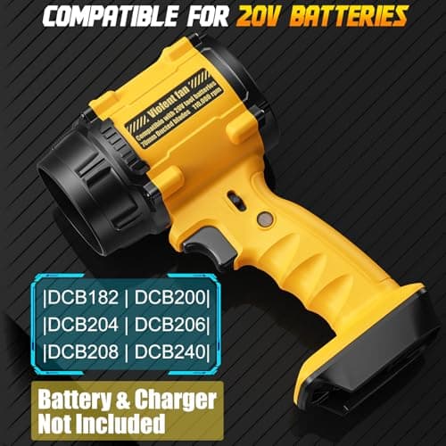 Rozlchar Cordless Leaf Blower Compatible for DeWALT 20V Max Batteries(Tool Only), 430CFM Handheld Blower Variable Speed for Lawn Care, Patio Cleaning, Dust, Garage & Light Snow - Thumbnail 3
