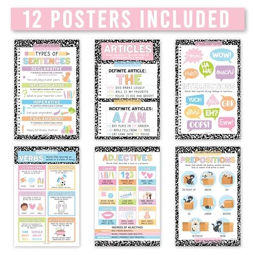 Hadley Designs Parts of Speech Posters for Classroom Decor - 12 English Grammar Posters for Classroom, Writing Process Language Arts Elementary & Middle School, ELA Composition Teacher Must Haves - Thumbnail 4