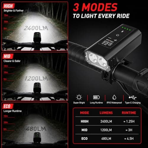 ISAMUTO Mini Electric Bike Pump with LED Light, 150 PSI Portable Bicycle Tire Inflator with Digital Gauge & Auto Shut-Off, Rechargeable Bike Air Pump for Presta/Schrader Valves, Road Bike, MTB, E-Bike - Thumbnail 5