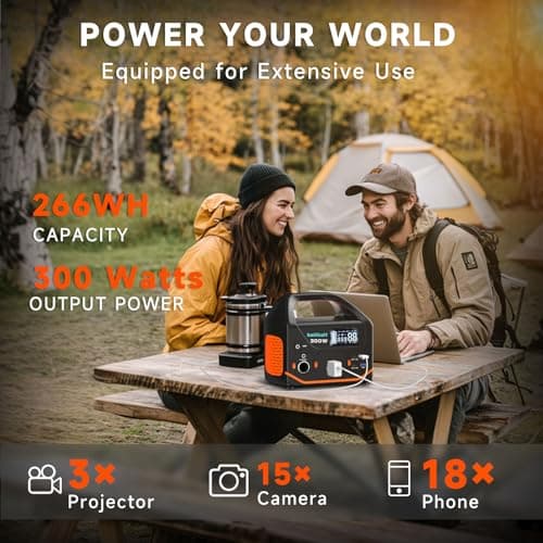 BailiBatt 300W Portable Power Station, 266Wh Solar Generator with 7 Outputs & Dual USB-C PD (24W+18W), 110V Pure Sine Wave AC, 6.5lb Lightweight Battery Backup for Camping, CPAP RV Home Blackout - Thumbnail 2