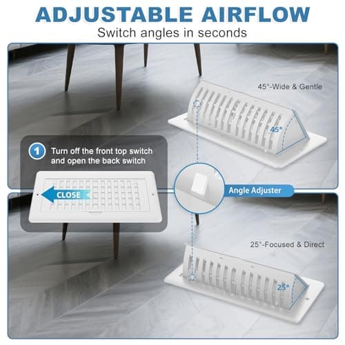 Floor Vent Covers with Vent Deflector, Adjustable Floor Register 4x10, Air Vent Deflector Includes Mounting Screws for Floor Wall & Ceiling for Easy Install, 2 in 1 Floor Vents, White, 2 Pack - Thumbnail 2