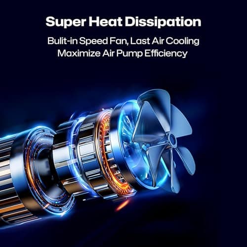 INNOVV P1 Portable Aluminum Tire Inflator 150PSI - 3X Faster Cordless Air Compressor with Auto-Shutoff, Electric Car Air Pump & Tire Pressure Gauge for Car, Motorcycle, Bike, Ball - Thumbnail 6