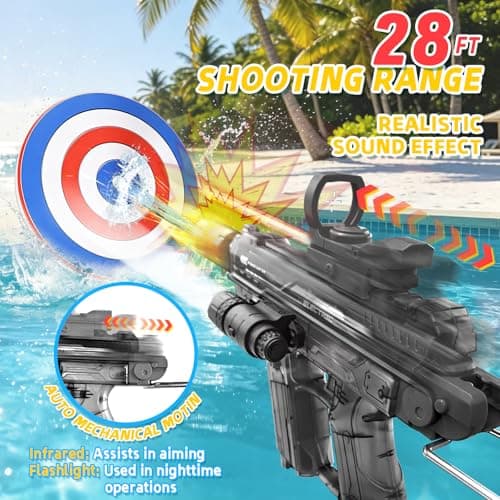 Electric Water Gun 2 Pack for Adults Kids,Rechargeable Automatic Water Gun with LED Flame Effect & Realistic Slide Action,Long Range, Super Powerful Electric Water Guns,Summer Battle Game Childs Gift - Thumbnail 2