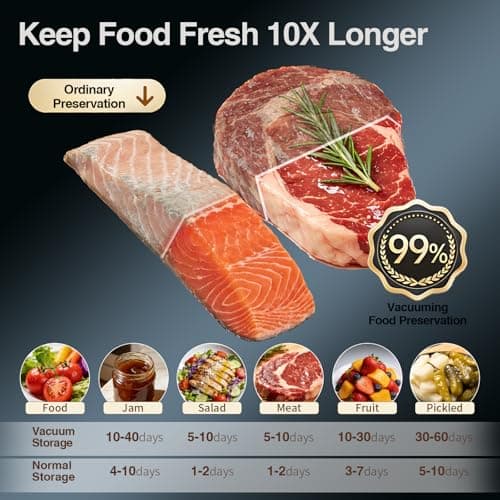 Electric Mason Jar Vacuum Sealer kit 3-in-1 Portable Vacuum Sealing for Jars Lids, Bags & Containers | Ideal for Fresh Produce, Dry Foods, Meats & Meal Prep (Black) - Thumbnail 4