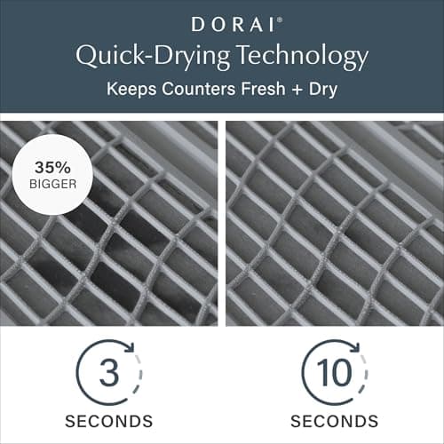 Dorai Home Dish Pad - Diatomaceous Earth Stone Drying Mat for Kitchen Counter - Quick Drying -Stone Dish Drying Mat for Kitchen - (24.6" x 16.5") - Thumbnail 2